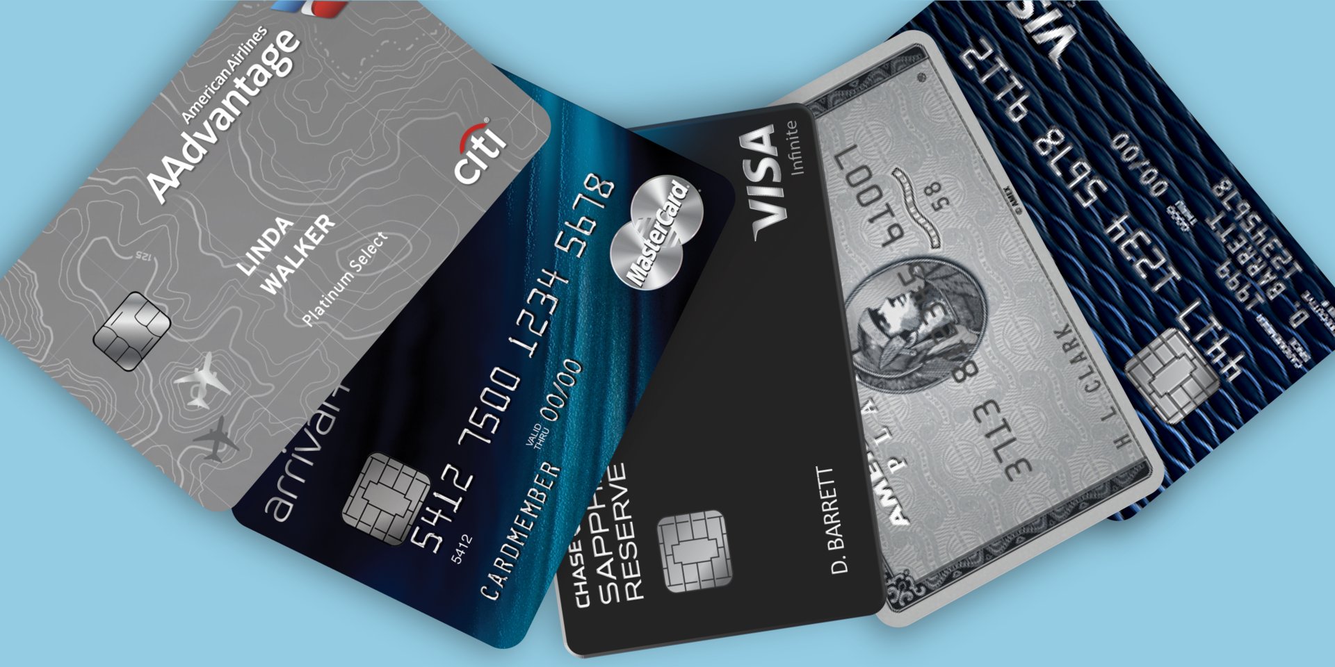 Business credit card often misused