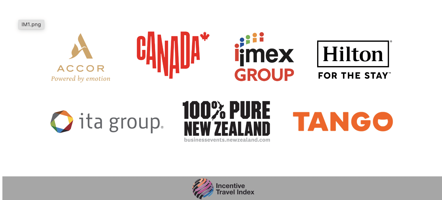Take the Survey: Incentive Travel Index 
